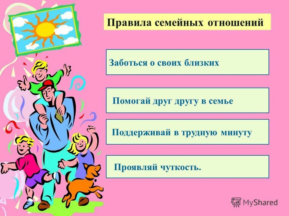 Основные правила в семье. Правила поведения в семье. Нормы поведения моей семьи. Правила взаимоотношений в семье. Правила хороших отношений в семье.