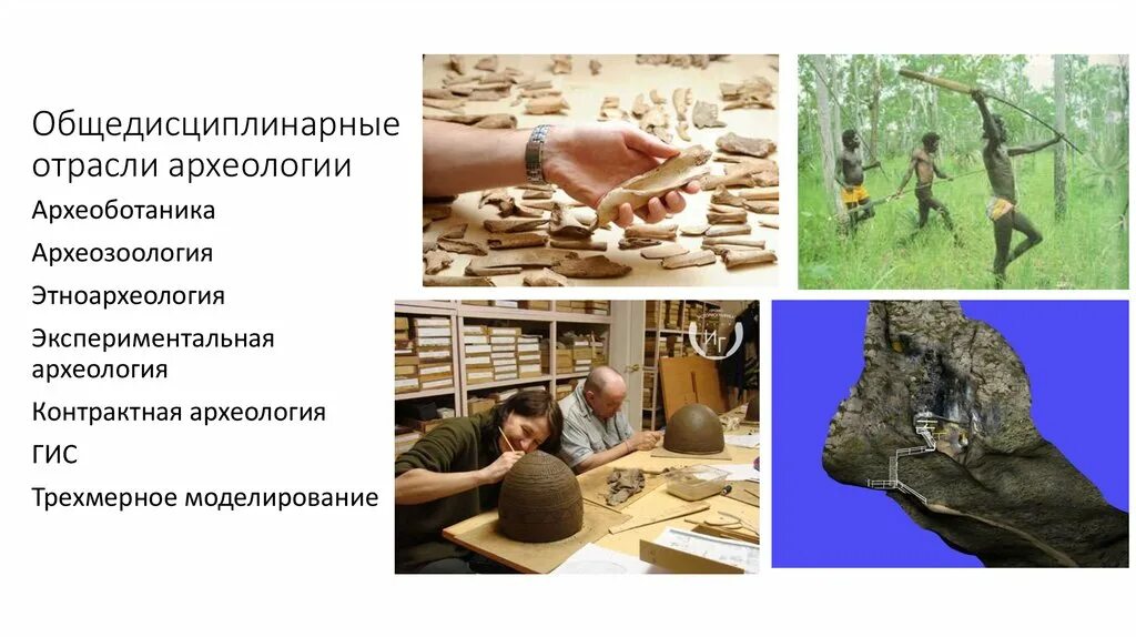 Археология доклад. Археология доклад