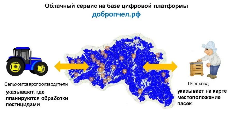 Агропромышленный комплекс Белгородской области. Система «ДОБРОПЧЕЛ». Агропромышленный комплекс карта. АПК Белгородской области карта.