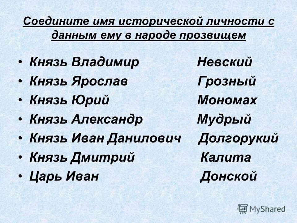 расположите в хронологической последовательности. родословная русских князей 9-13 века. расположите имена исторических. подчеркни имена деятелей культуры 4. расположи исторические события в хронологическом порядке.