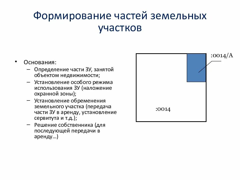 В отношение части земельного участка. Формирование частей земельных участков. Определение образования части земельного участка. Раздел земельного участка презентация. Способы образования земельных участков.