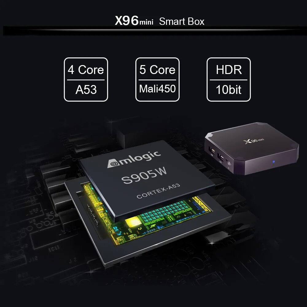 Amlogic w2. X96 Mini Amlogic s905w. TV Box x96 Mini. Amlogic s905w Quad Core 1,2 ГГЦ. X96mini Android.