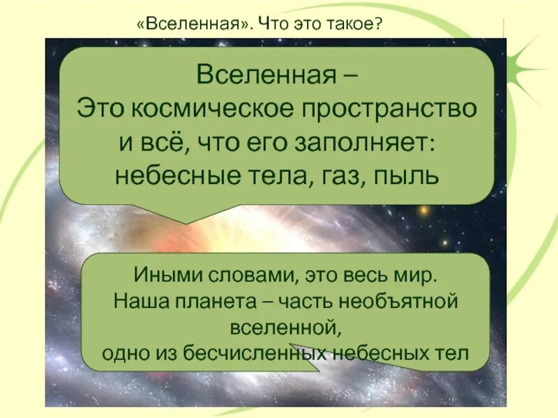 Запиши определение вселенная это. Вселенная что это такое простыми словами. Вселенная мир одним словом. Вселенная это космическое пространство и всё что его заполняет. Определение слова Вселенная.