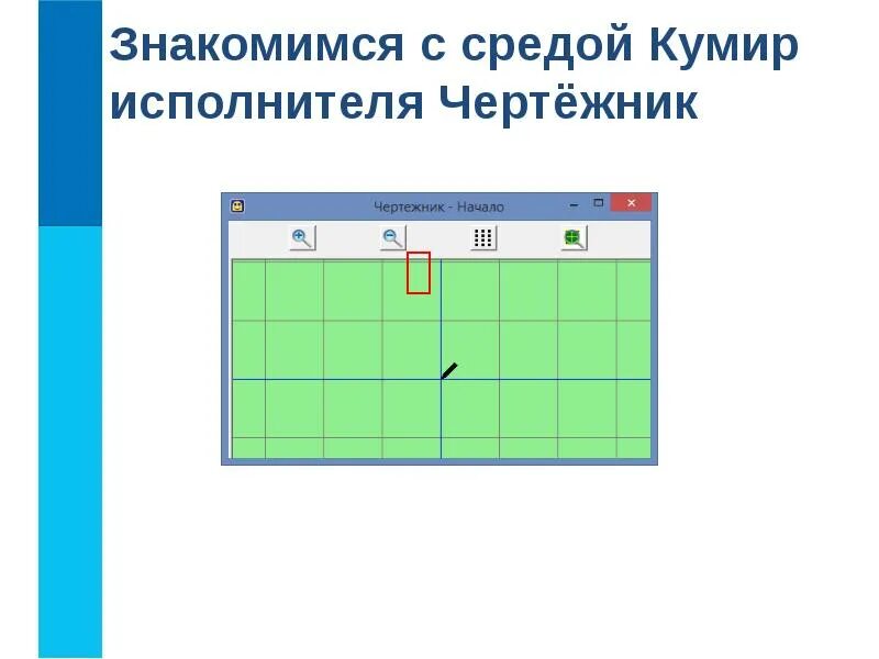 Управление чертежником 6 класс информатика. Среда исполнителя чертёжник. кумир чертежник. исполнитель чертежник кумир. управление исполнителем чертежник.