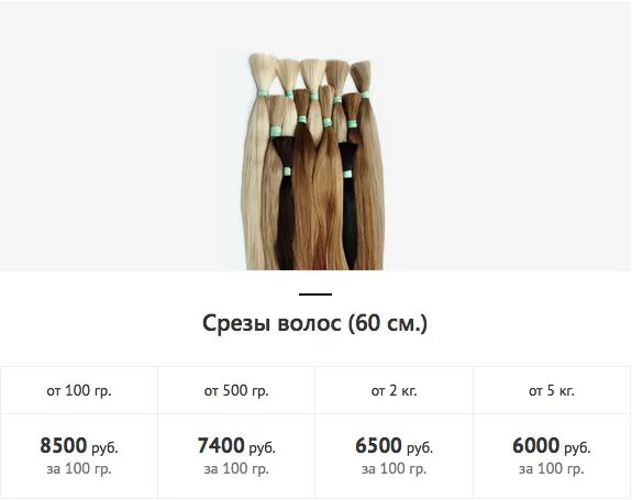 Какую длину волос можно продать. Срезы волос для наращивания. сколько стоят волосы. расценка волос на продажу. продать волосы.