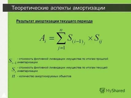 Результаты амортизации