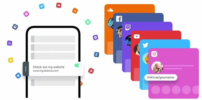 Linktree как оформить. Linktr. Linktree. Linktree. Примеры linktree оформление.