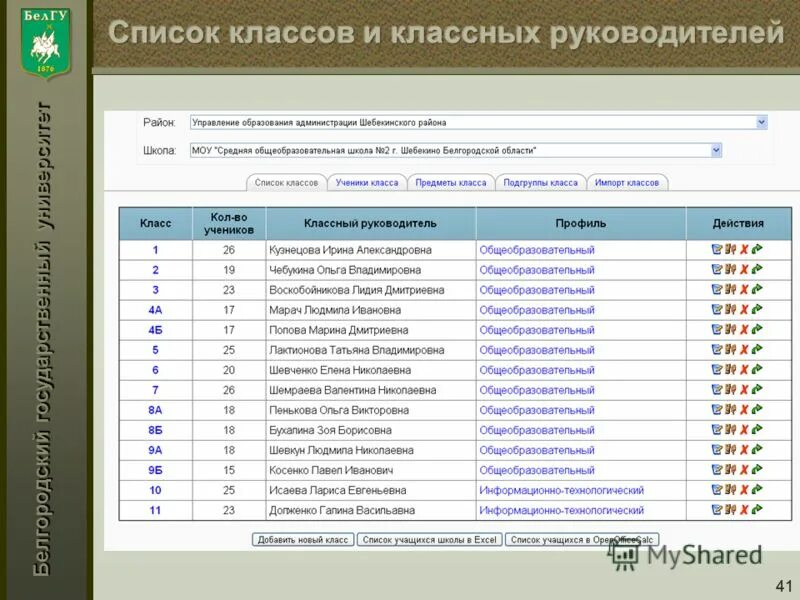 фон белгу для презентации. распоряжение белгу. бланк ниу белгу. корпуса белгу белгу схема. белгу приказ.