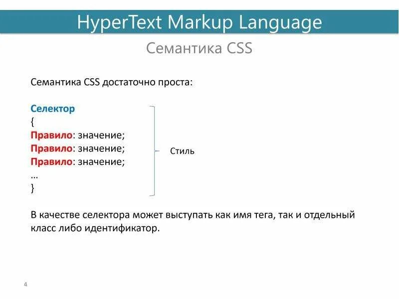 Project html. Семантика css. css лекция. презентация по html и css. язык css семантика.