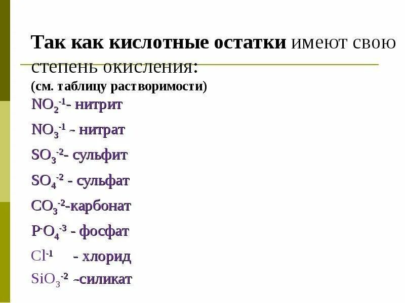 Степень окисления кислотных остатков таблица. Кислотные остатки и степень окисления. Степени окисления остатков кислот. Степень окисления кислотных остатков. Hno2 кислотный остаток