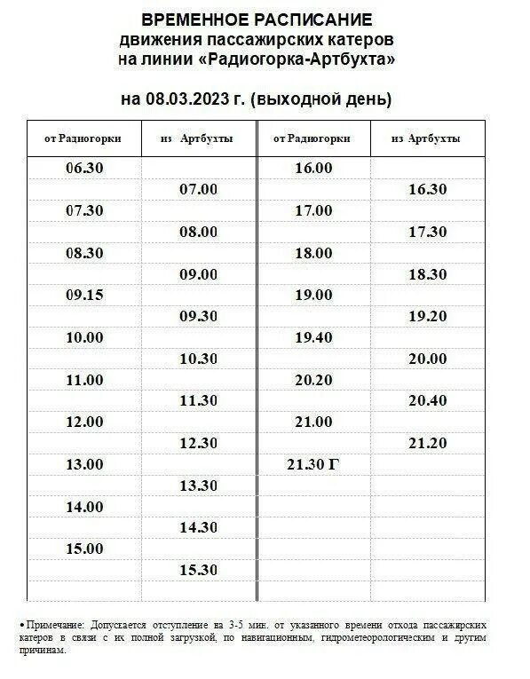 расписание катера нахимова площадь захарова. расписание катеров севастополь 2022. расписание катеров севастополь северная. график катеров в севастополе движения на северную. расписание катера нахимова.