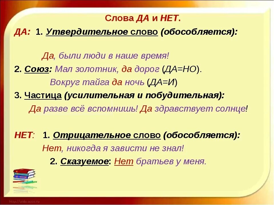 Вводные слова и междометия 8 класс. Утвердительные слова. Слова предложения да и нет. Предложения с междометиями и словами да нет. Предложения с междометиями и словами да нет 8.