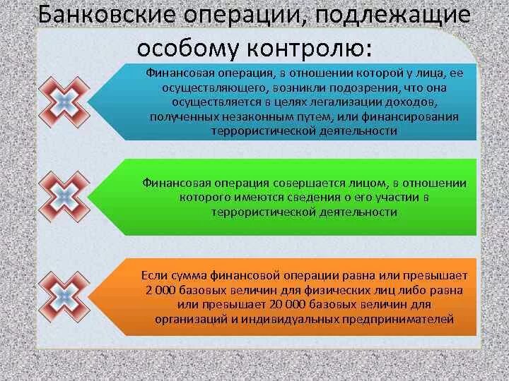 Операции подлежащие контролю. Операции обязательного контроля. Операции обязательного контрол. Какие банковские операции подлежат обязательному контролю.