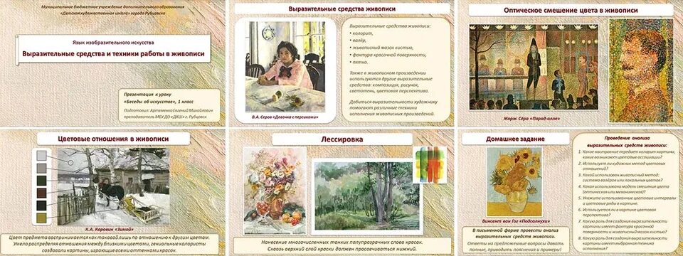 Сообщение изобразительного искусства