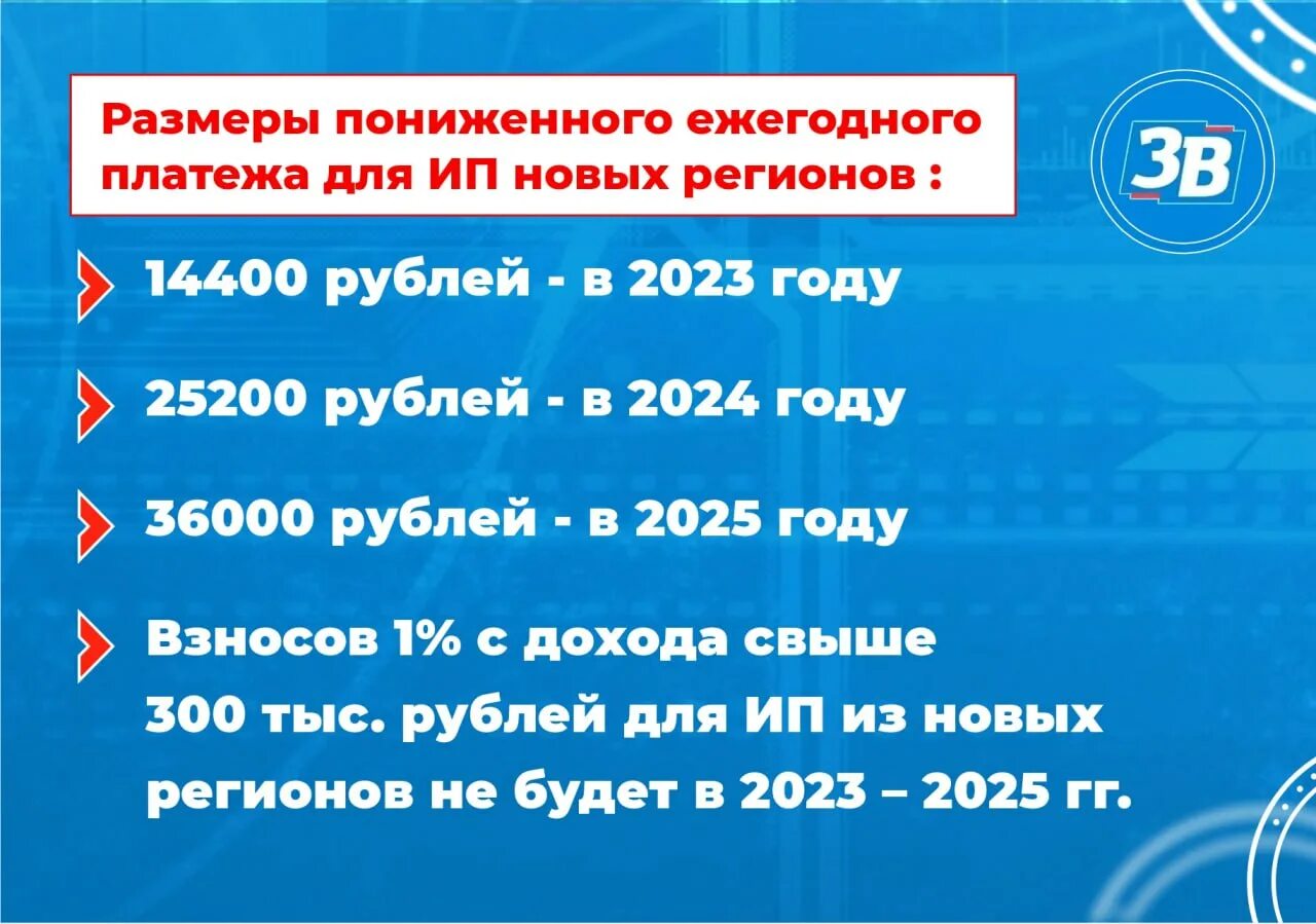 Фиксированные платежи 2024 году за себя ип. Страховые взносы ИП за себя. Фиксированные взносы в 2024 году для ИП. Взносы ИП за себя в 2024 году фиксированные взносы. Фиксированные взносы ИП В 2024 году за себя сумма.