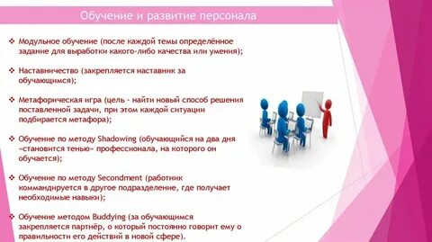 Обучение персонала заключение