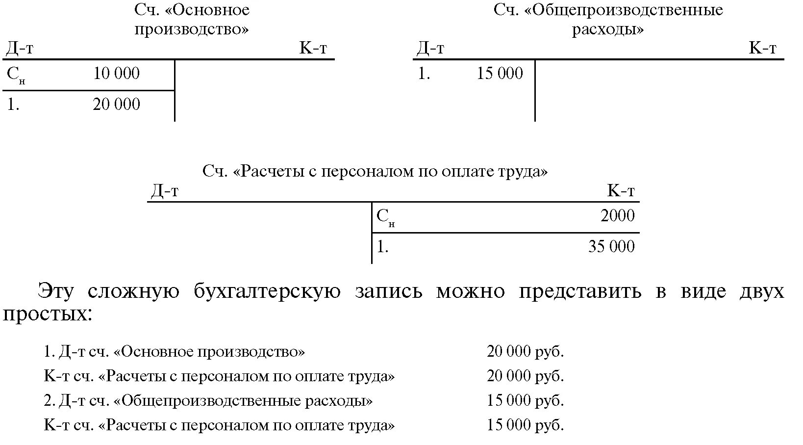 Система двойной записи в бухгалтерском учете. Метод двойной записи в бухгалтерском учете. Двойная запись в бухгалтерском учете примеры. Система счетов и двойная запись в бухгалтерском учете.