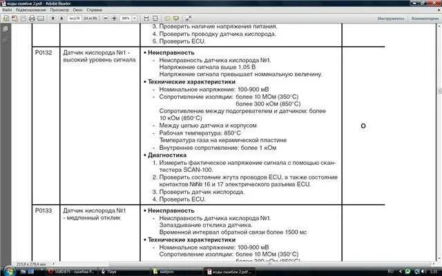 Ошибки кайрон 2.0. Коды ошибок Санг енг Рекстон 1 дизель. Коды ошибок Санг енг Актион Нью. Коды ошибок саньенг Кайрон дизель 2.0. Ошибки на саньенг Актион дизель.