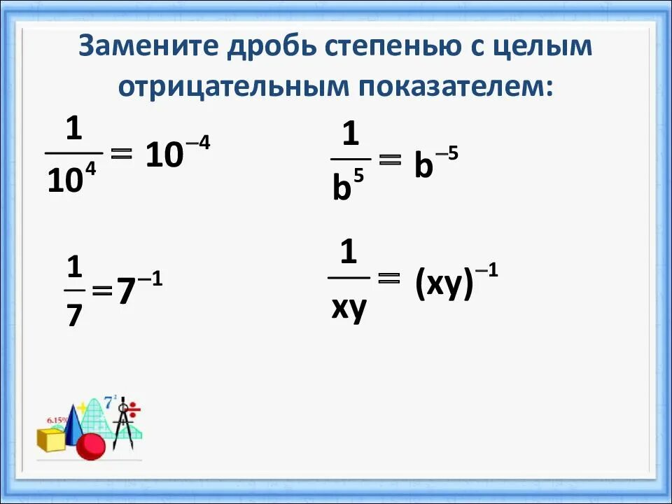 Целая степень. Отрицательная дробная степень. дробь в степени с отрицательным показателем. формулы степеней с отрицательным показателем. дробь в отрицательной степени.