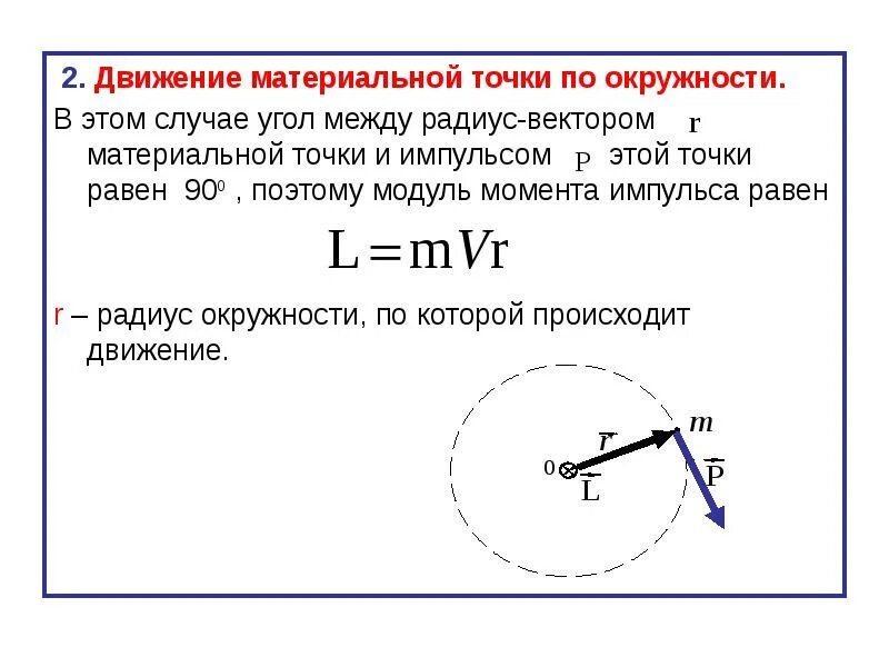 Радиус движения