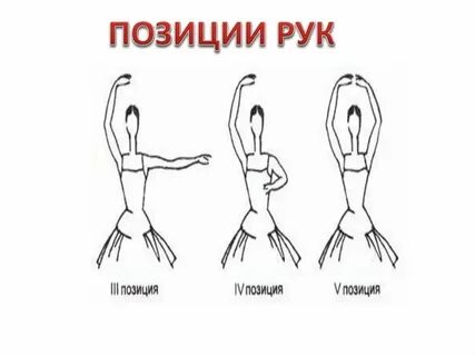Мы танцуем руки бедра