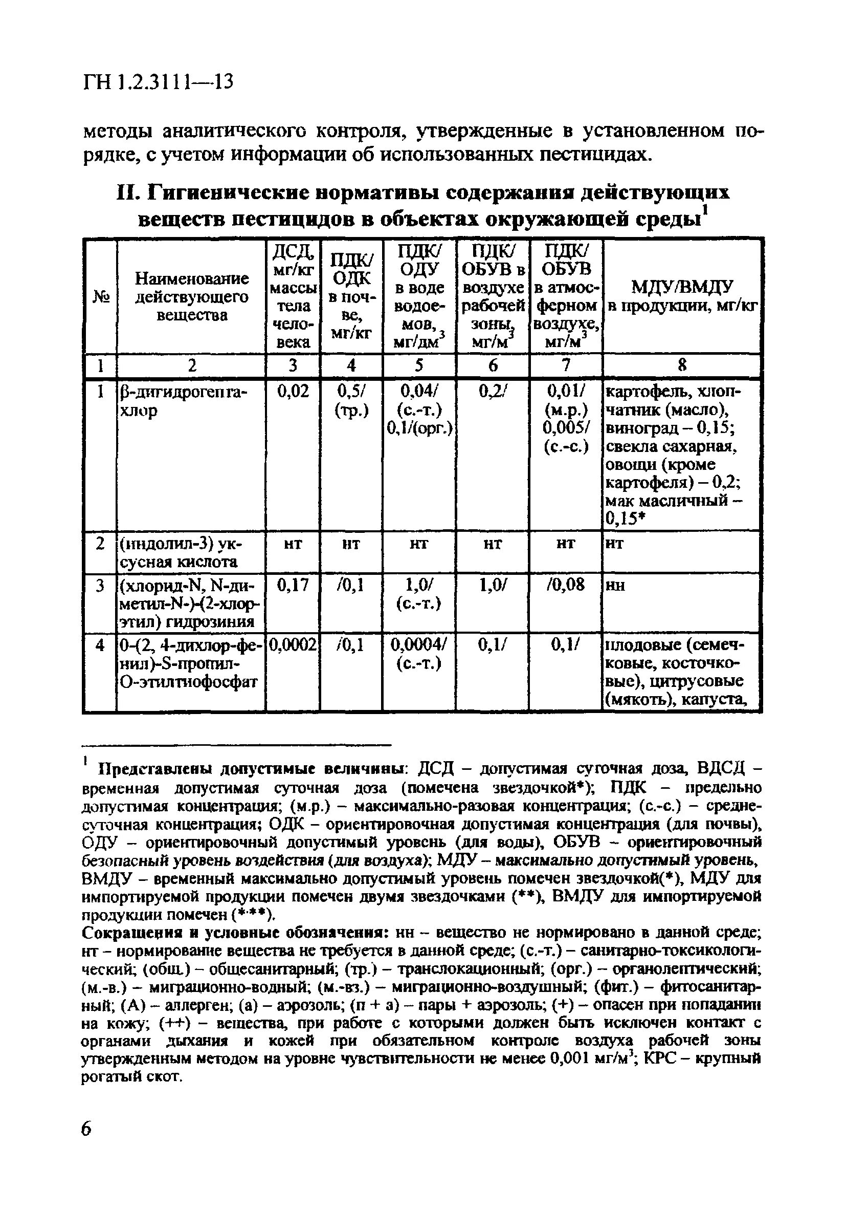 Финансовые нормативы на содержание дорог