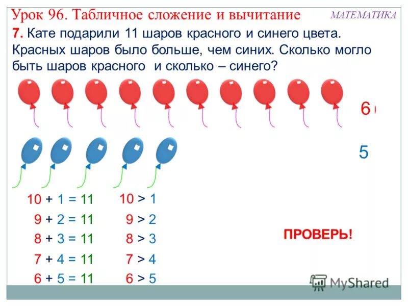 Урок табличное вычитание. Табличное сложение 1 класс. Задания на табличное сложение +5+6. Схема количества шаров.