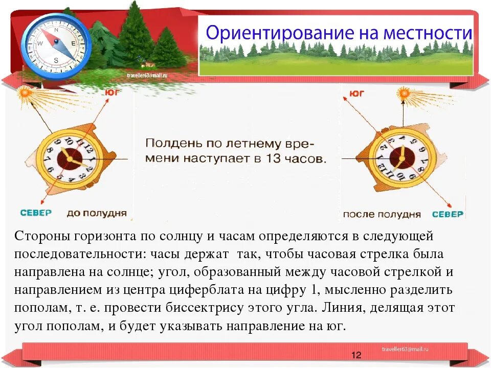 Ориентирование на местности. Ориентирование наместносьи. Ориентир по местности. Способы ориентирования на местности. Ориентирование на местности это 2 класс