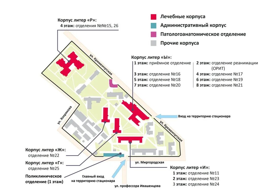 Схема корпусов Боткинской больницы в Москве 2023 года. Схема больницы Боткина Миргородская 3. План корпусов Боткинской больницы в Москве. План больницы Боткина на Миргородской улице. Боткинская карта корпусов