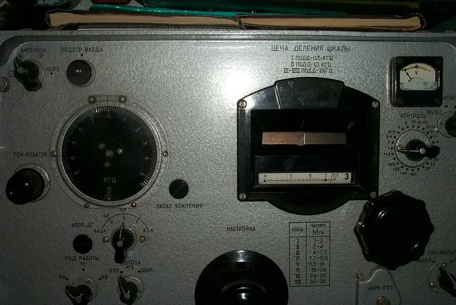 П307вм транзистор характеристики. Р 309 содержание драгметаллов. Мп28 характеристики транзистора. Мп14б характеристики транзистора. Потенциометр р309.