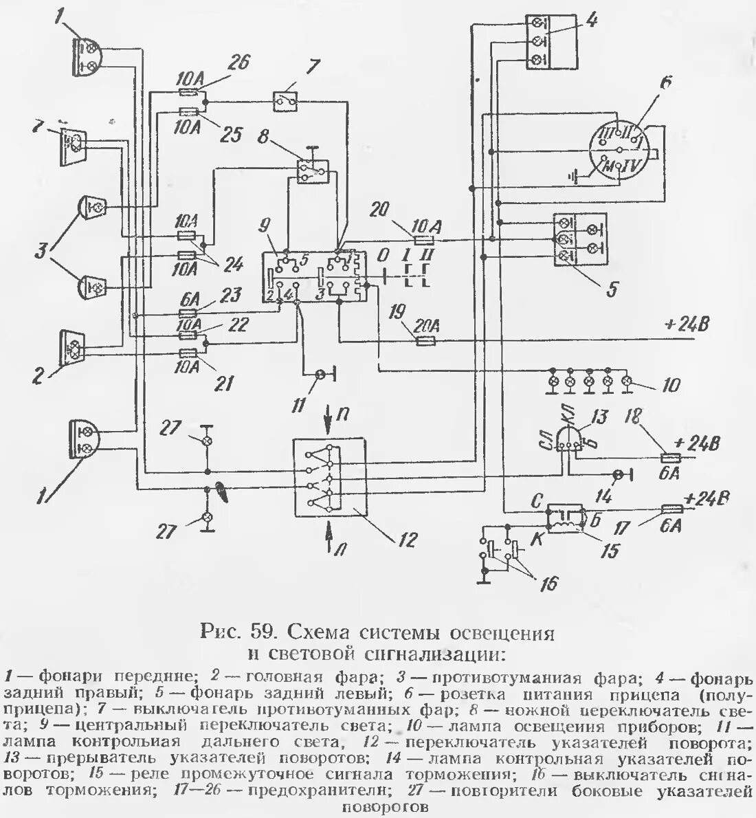 Схема световой сигнализации ГАЗ 3307. Схема электрооборудования ГАЗ 66 поворотники. Урал 4320 переключатель указателей поворота схема. ГАЗ 3307 схема электрооборудования наружного освещения.