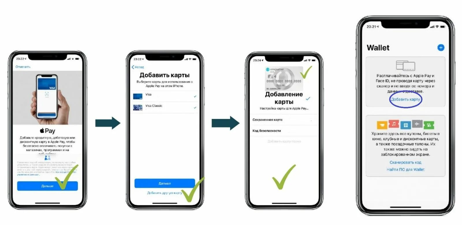 Добавление карты в Apple pay. Как добавить карту в Apple pay. Добавление карты мир в Apple pay. Как добавить карту мир в Apple. Какого приложения можно оплачивать айфоном