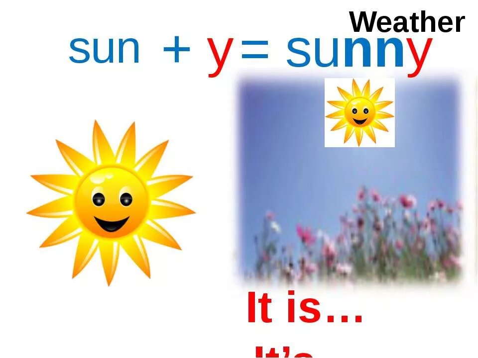 What is the weather like in summer. Солнечно на английском. It is Sunny для детей. What's the weather like. Солнечный английский.