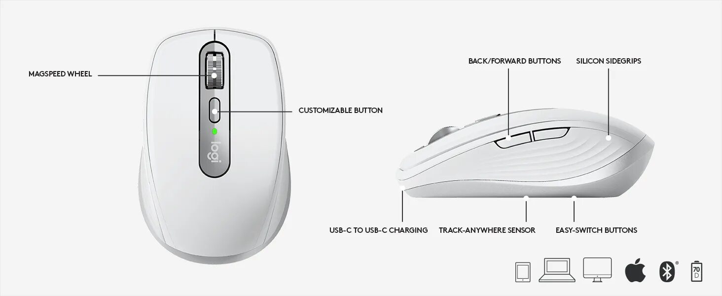 : Logitech MX Anywhere 3 para Mac Inalámbrico, desplazamiento magnét