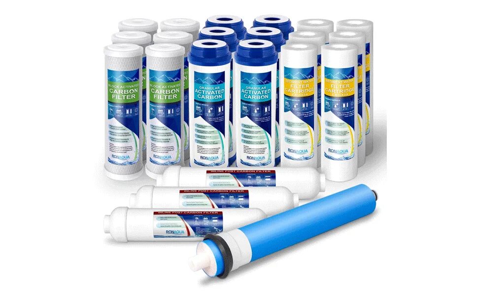 Sediment. Activated carbon filter cartridge сх 08. sediment фильтр. water filter cartridge.