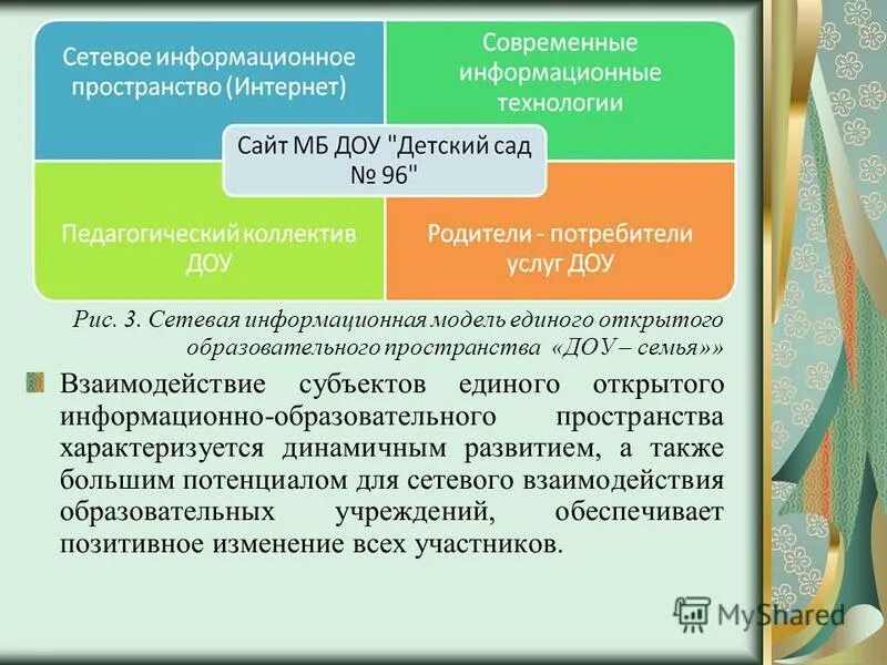 Образовательное пространство в доу. Образовательное пространстводетскогоо сада. Модель развивающего образовательного пространства школы. Модель образовательного пространства доу. Образовательное пространство в доу.