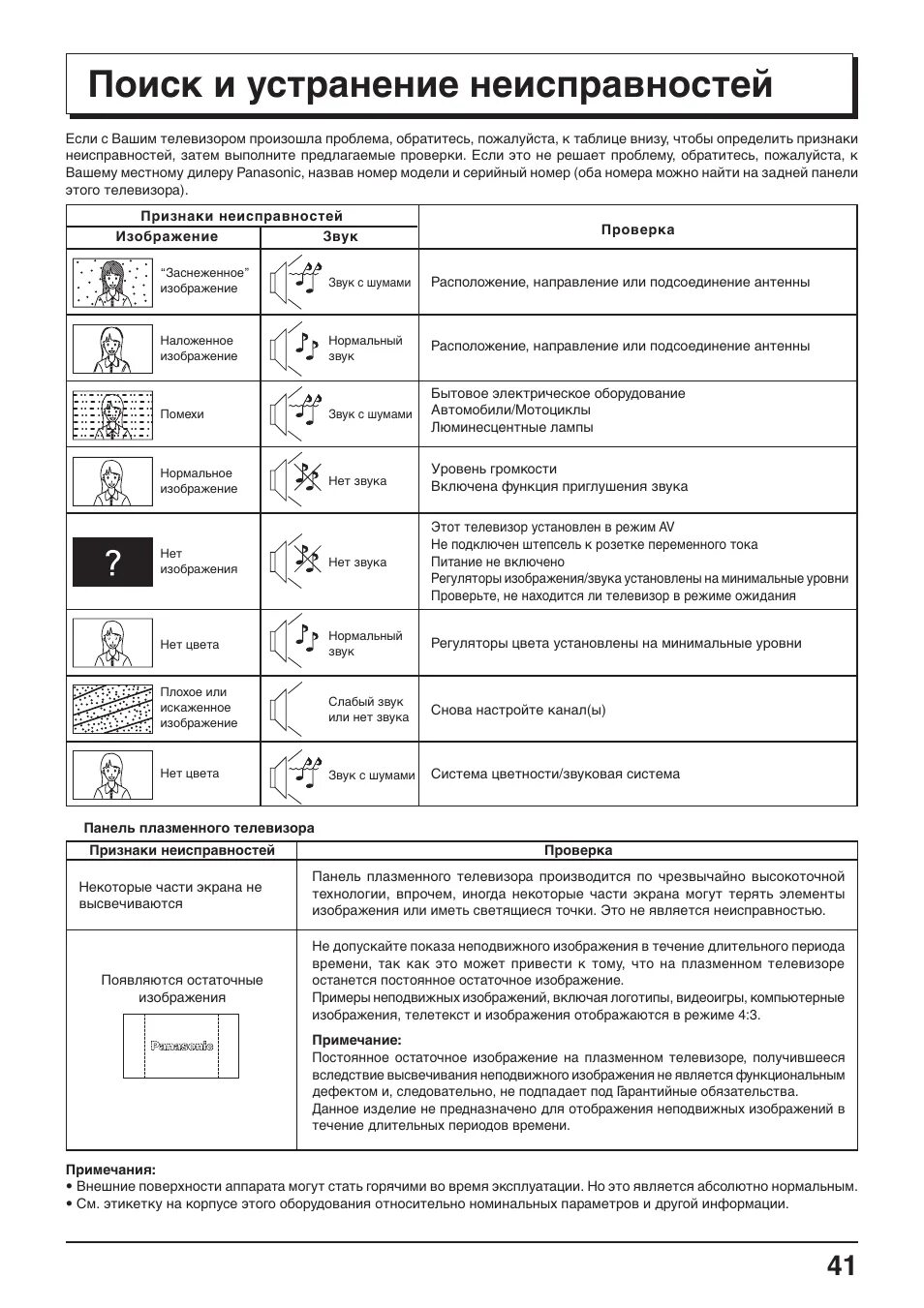Код ошибок panasonic. Панасоник телевизор th 42pa20. panasonic коды ошибок телевизора. таблица ошибок телевизора панасоник. коды ошибок телевизора панасоник плазма.
