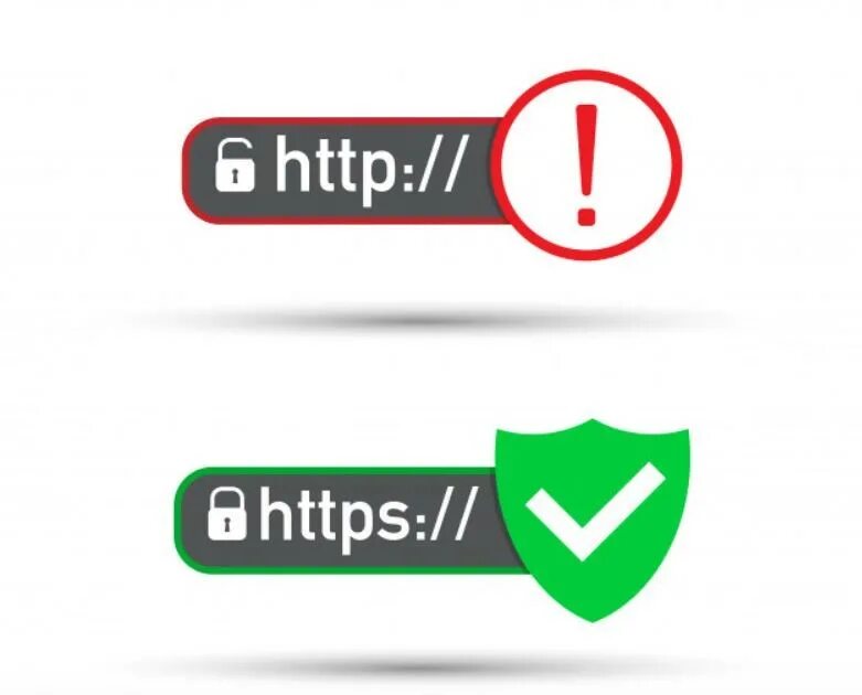 Https v