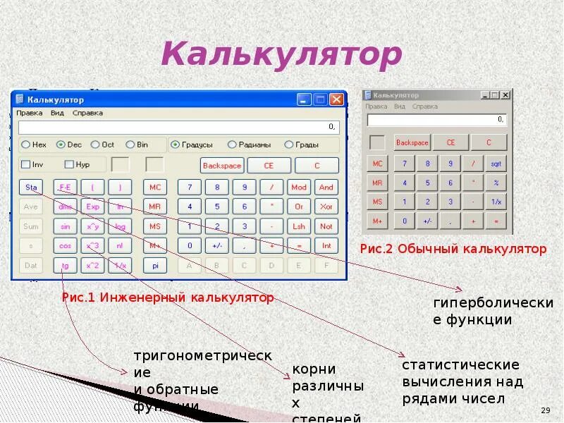 Можно ли калькулятор. Функции инженерного калькулятора. Инженерный калькулятор вид. Калькулятор функций. Инженерный калькулятор статистические функции.