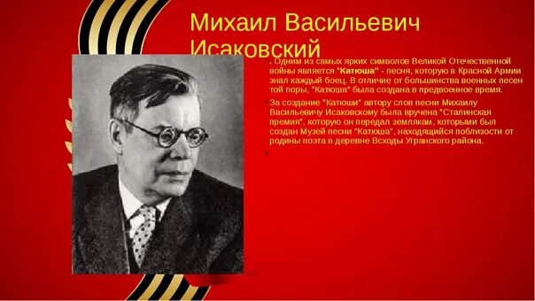 Жизнь и творчество исаковского. М Исаковский поэт. Портрет м Исаковского.