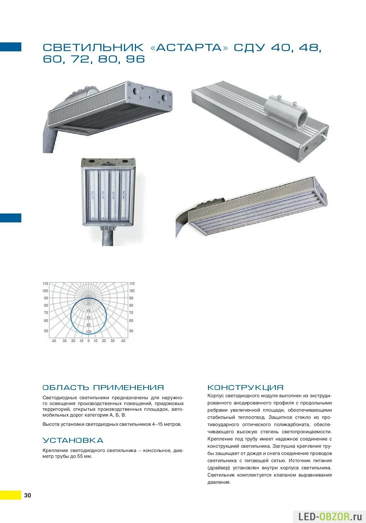 светильник высота 100. светильник le-спо-11-100-0576-54х 100вт. светильник высота 100. светильник меридиан le-спо-10-010-0391-54д. светильник высота 100.