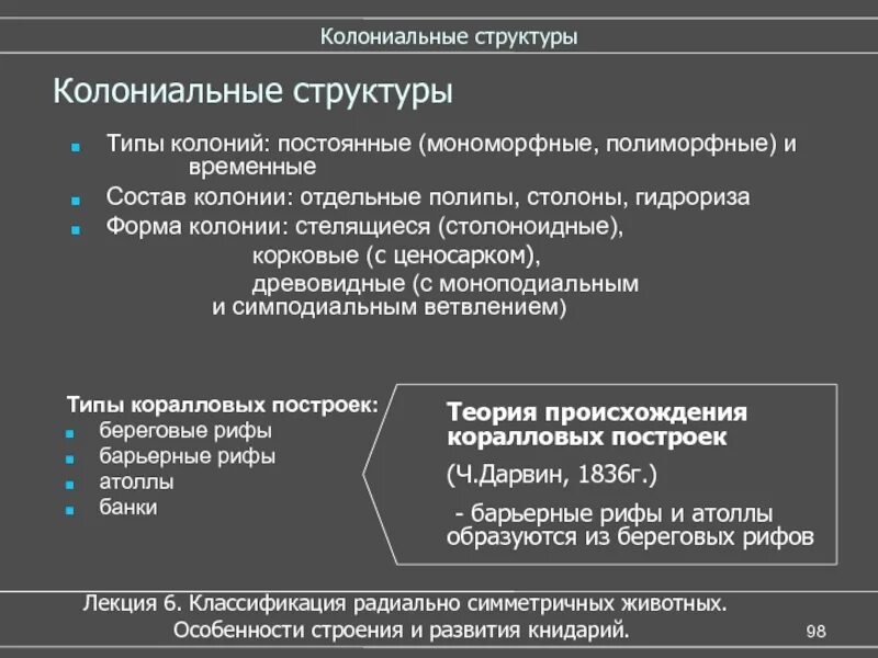 Что характерно для так называемого колониального типа