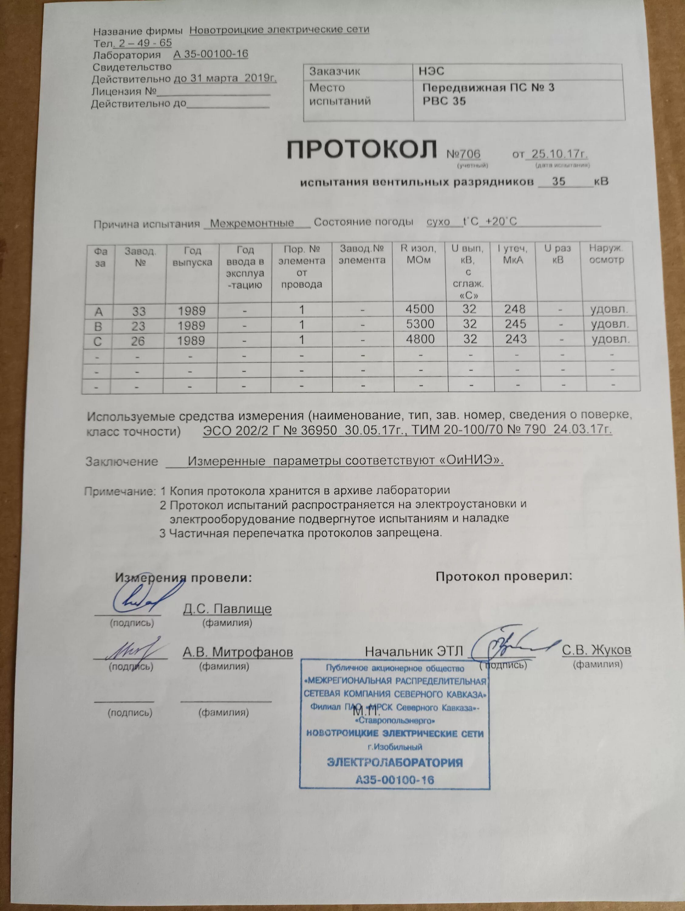 Протокол кабельной линии. Протокол испытания кабеля 10 кв. Протокол испытания кабельной линии 10кв. Протокол испытания изоляции кабеля 6 кв. Протокол испытания силового трансформатора 35кв.