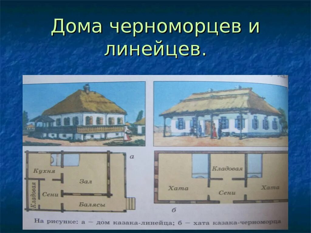 Когда и почему появилось название линейцы. Быт черноморцев и быт Линейцев. Черноморцы и линейцы. Линейцы заселение Северо-Восточной Кубани. Материальная культура Казаков.