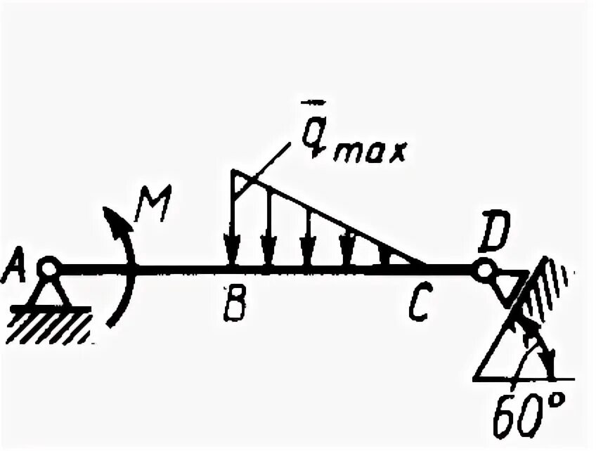M 10 f1 10 f2 12 балка с шарнирными опорами. Определение реакции опор двухопорной балки. Определить опорные реакции двухопорной балки. Определить в кн м момент в заделке а если сила f 80. F = 10 кн q =15 кн/м м =20 кн м 5кн 5 м 2 m 2 м.
