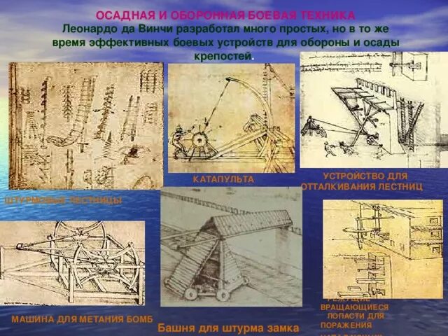 Leonardo da vinci 1452 - 1519. Техника сфумато леонардо да винчи. Леонардо да винчи механика. Техника сфумато леонардо да винчи. Портрет джиневры леонардо да винчи.