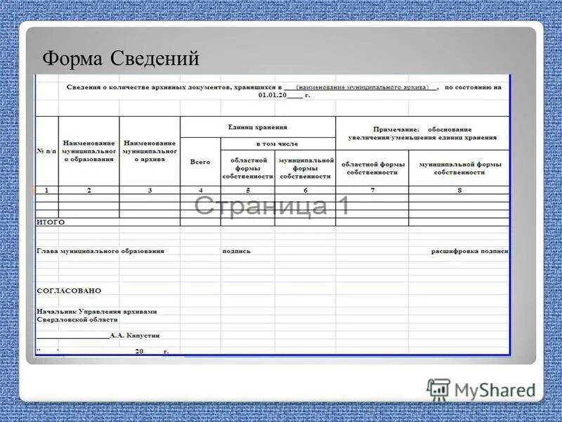 1. 1 -6. 1. Единая форма сведений с 2023 года. Форма предоставления сведений об адресах сайтов госслужащих 2021.