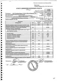 Приказ годовая отчетность