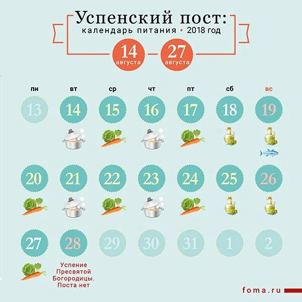 Строгий пост в 2024 что можно. Успенский пост календарь. Успенский пост календарь питания. Календарь Успенского поста. Успенский пост питание по дням.