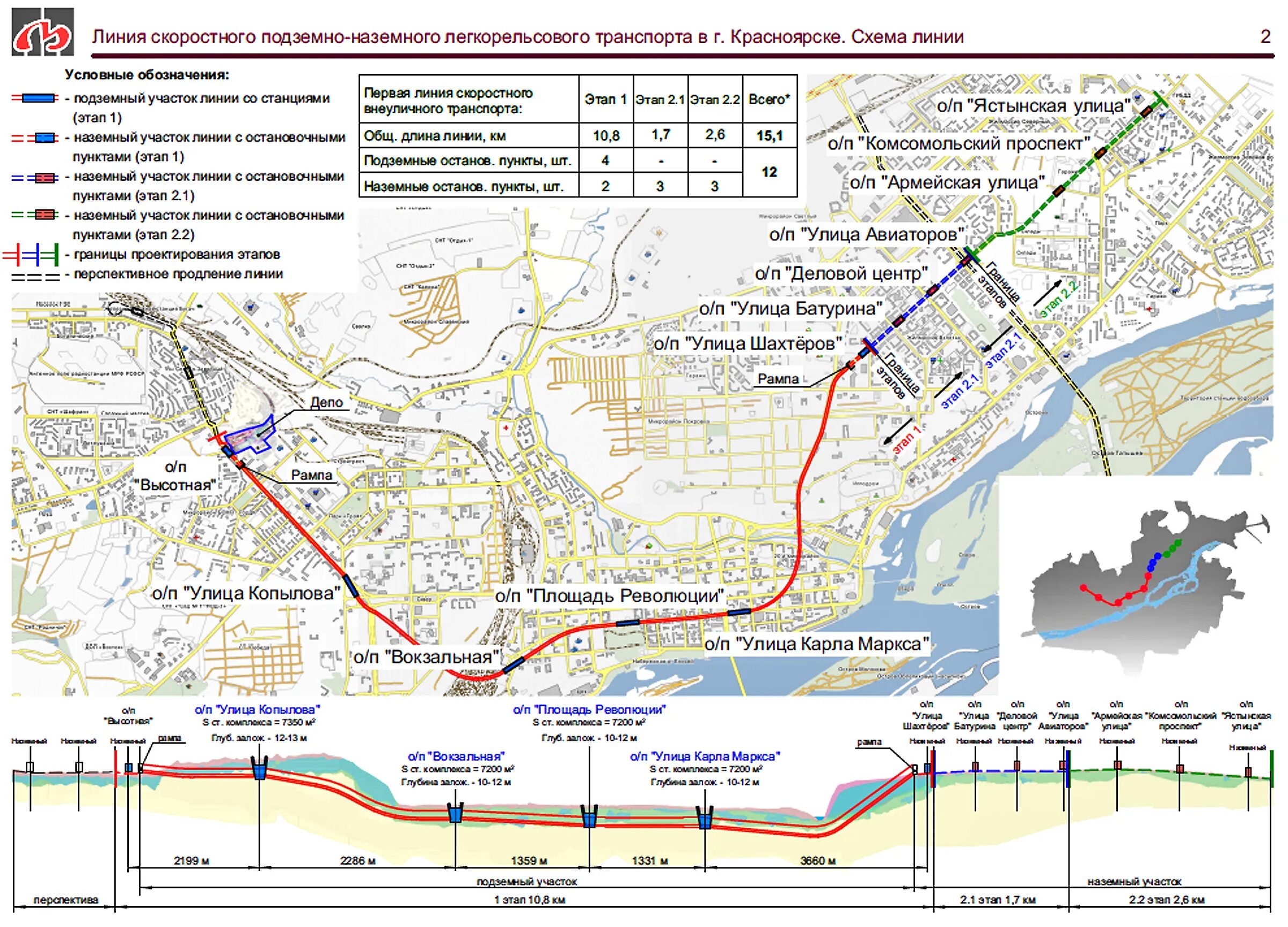 Схема Красноярского метро 2022. Станции метро Красноярск схема. Схема метро Красноярска 2022. План постройки метро в Красноярске.